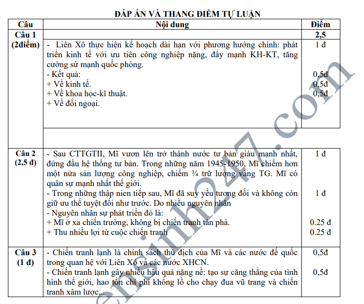 De thi hoc ky 1 lop 9 mon Su - PTDTNT THCS H. Ke Sach 2018