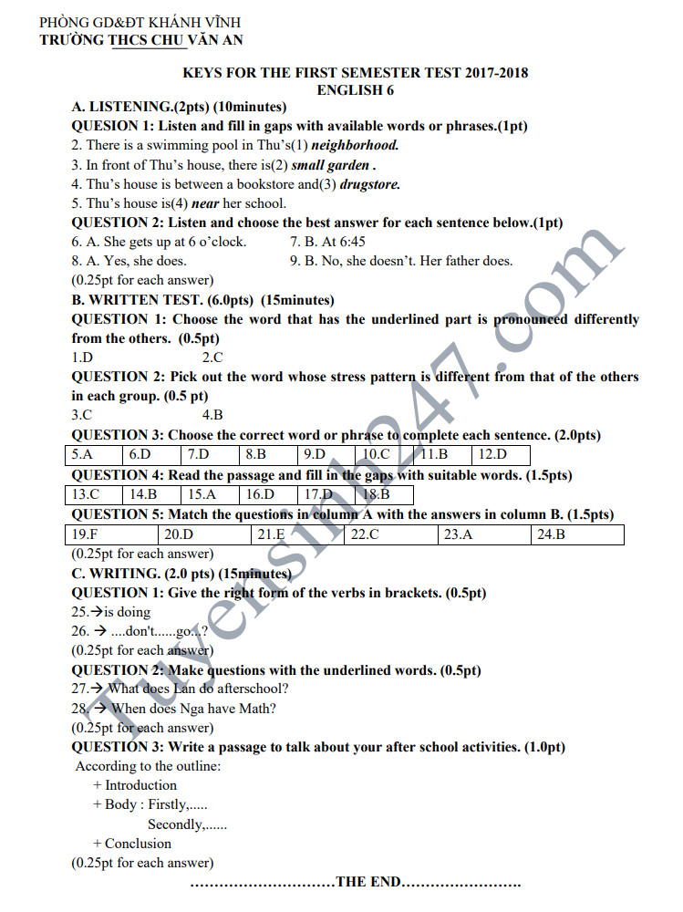 De thi hoc ky 1 lop 6 mon Anh 2018 - THCS Chu Van An