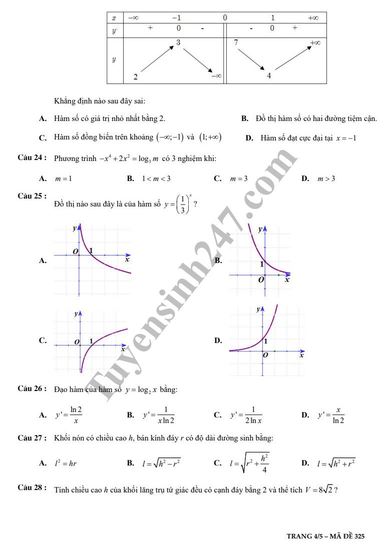 De thi hoc ky 1 lop 12 mon Toan - THCS&THPT M.V.Lomonoxop 2018