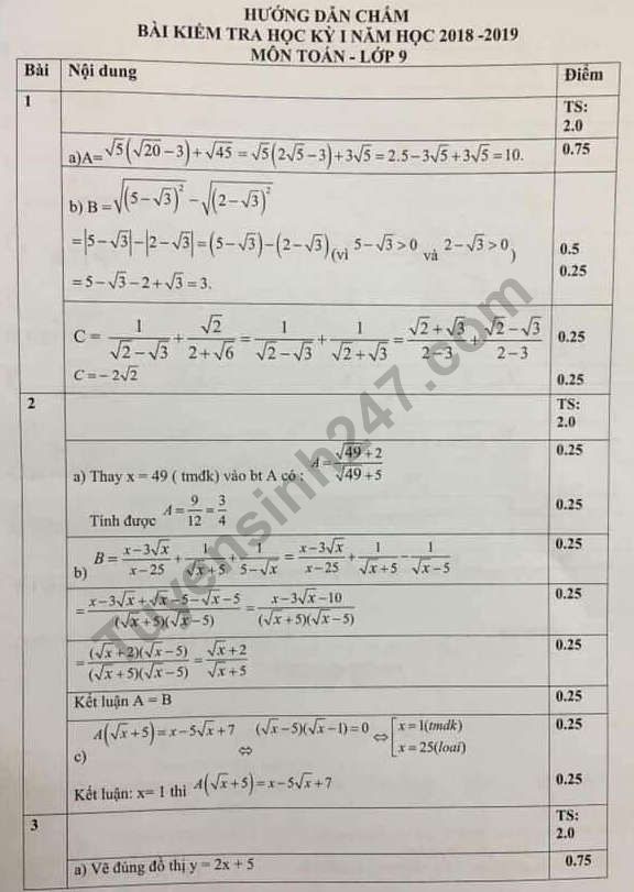 De thi ki 1 lop 9 mon Toan 2018 - Thanh Tri