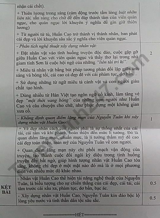 De thi hoc ki 1 lop 11 mon Van THPT Trung Vuong 2018