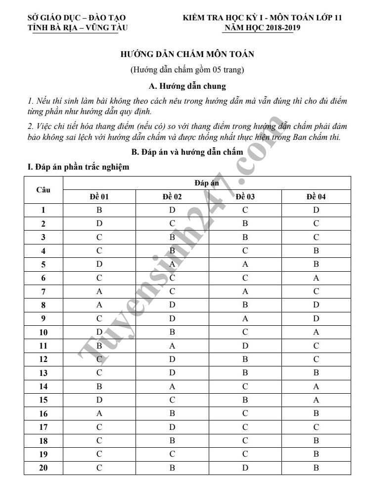 De thi hoc ky 1 lop 11 mon Toan - So GD Ba Ria Vung Tau 2018