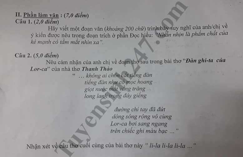 De thi hoc ky 1 lop 12 mon Van - THPT So 1 An Nhon nam 2018