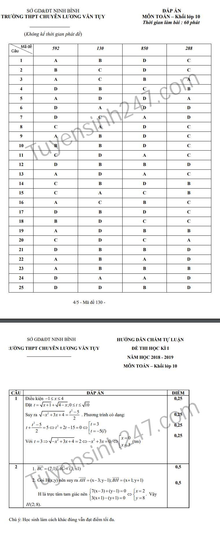 De thi hoc ki 1 mon toan lop 10 THPT chuyen Luong  Van Tuy 2018