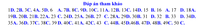 De thi ki 1 lop 12 mon Toan 2018 - THPT Chuyen Hoang Van Thu