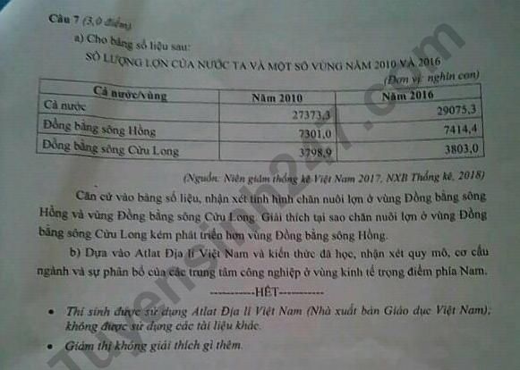 De thi chon hoc sinh gioi Quoc gia THPT mon Dia 2019