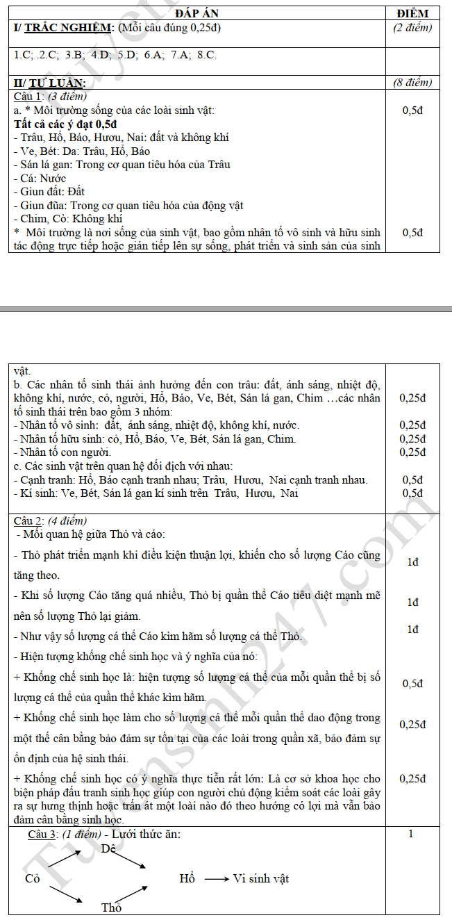 De thi giua ki 2 lop 9 mon Sinh - THCS Bien Gioi