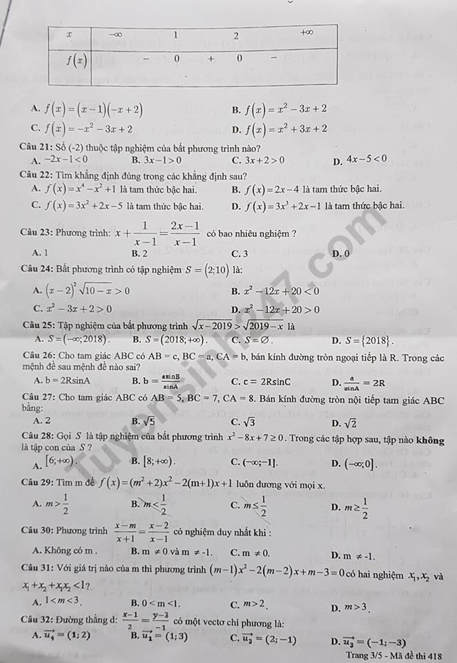 De thi giua ki 2 lop 10 mon Toan 2019 - THPT Viet Nam Ba Lan