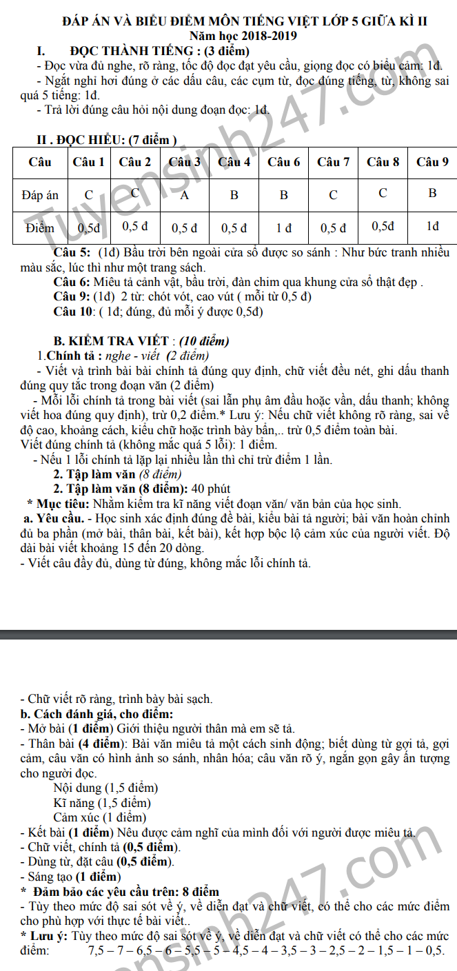 De thi giua ki 2 lop 5 mon Tieng Viet - TH Ly Tu Trong 2019