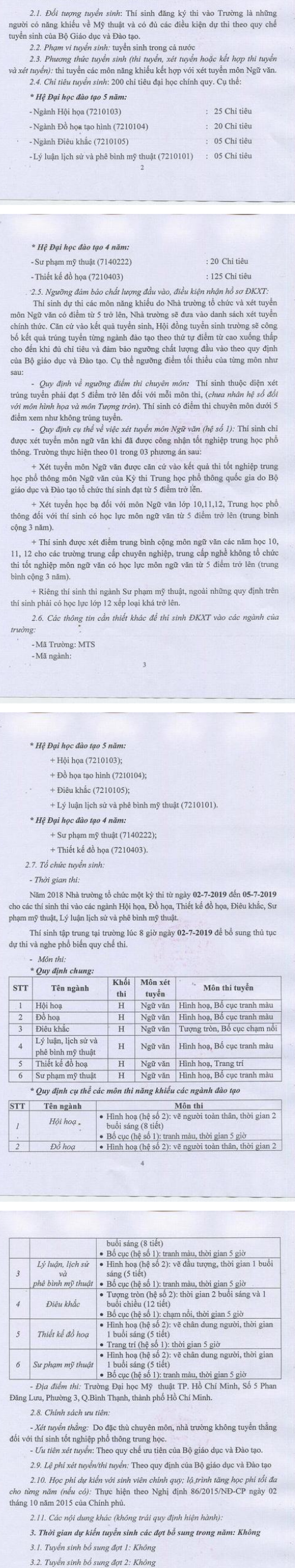 Thong tin tuyen sinh 2019 Dai hoc My Thuat TPHCM