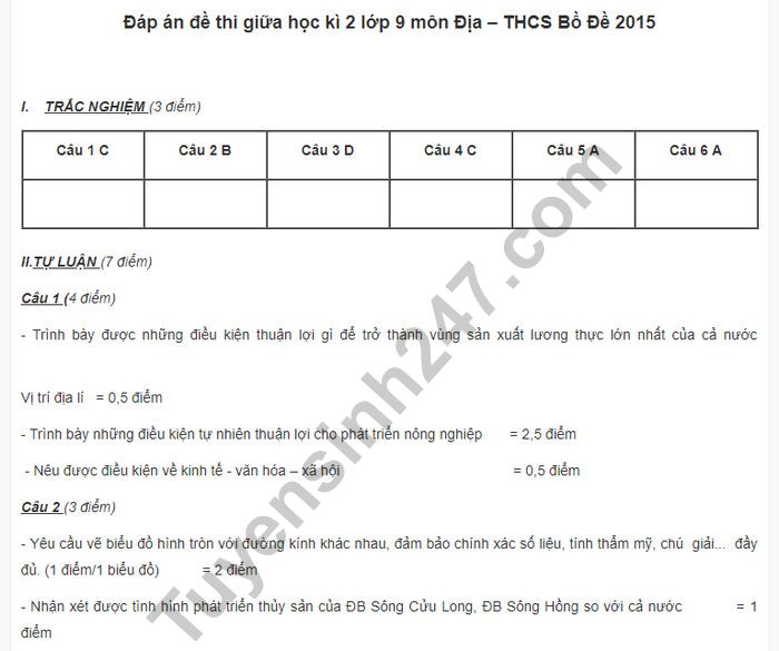 De kiem tra giua ki 2 lop 9 mon Dia - THCS Bo De
