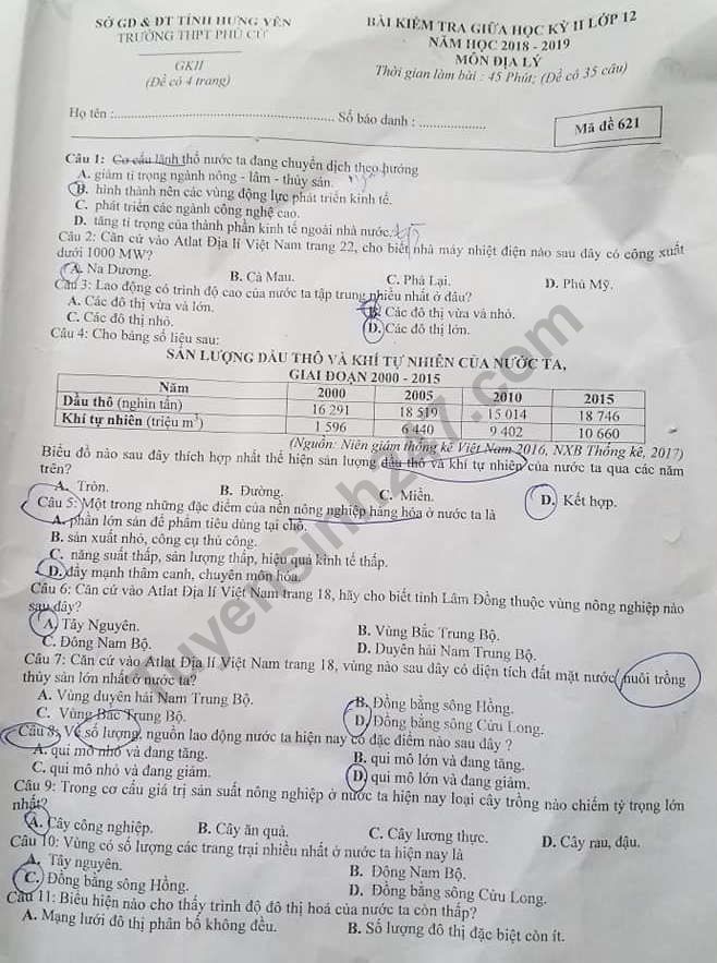 De thi giua ki 2 lop 12 mon Dia 2019 - THPT Phu Cu
