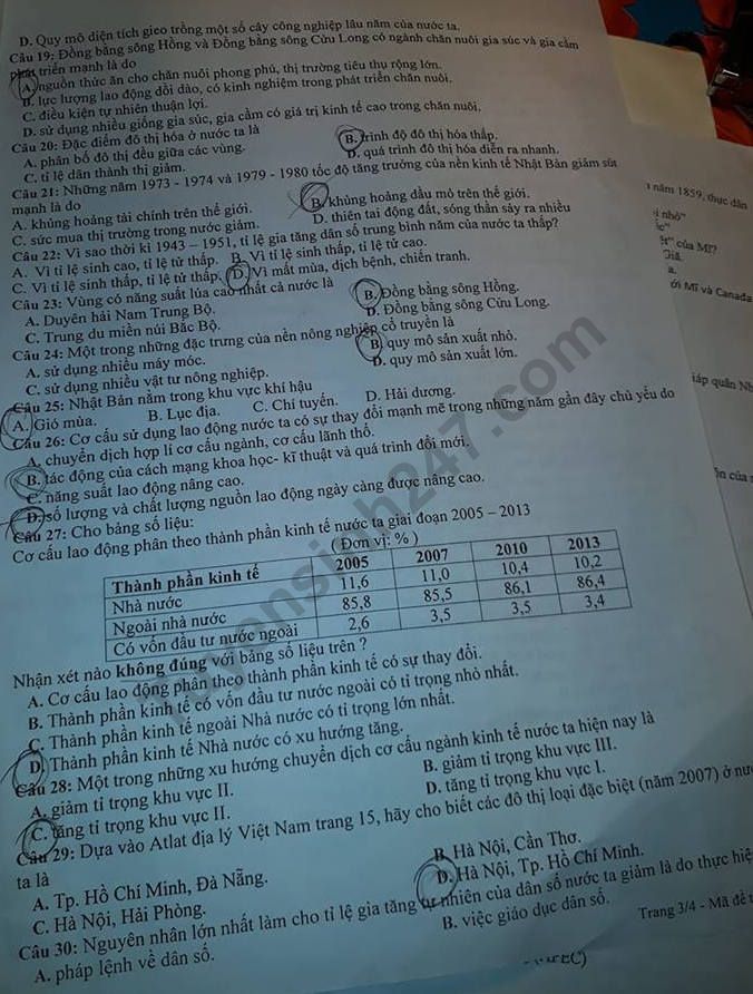 De thi giua ki 2 lop 12 mon Dia 2019 - THPT Quat Lam