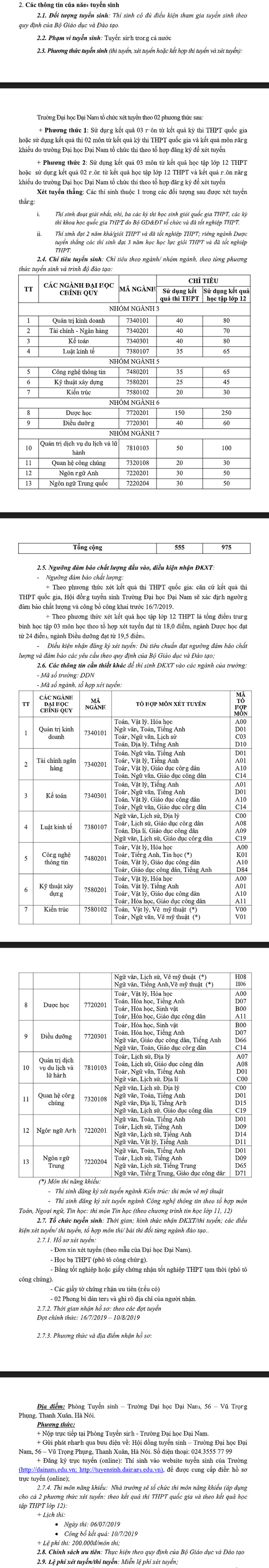Chi tieu tuyen sinh truong Dai hoc Dai Nam nam 2019
