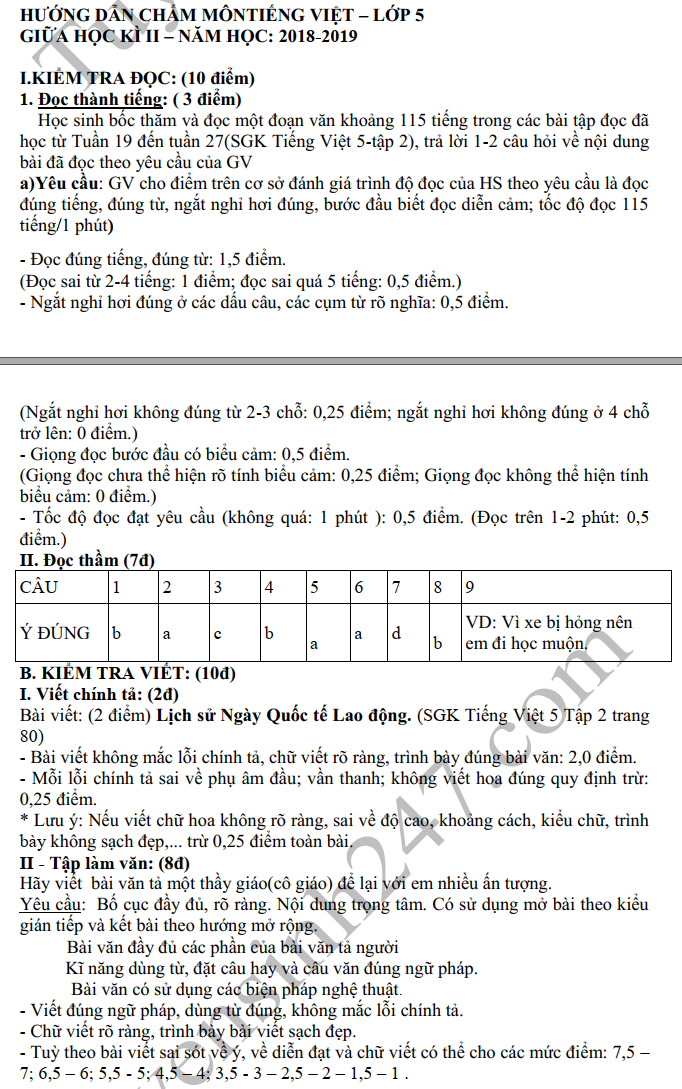 De thi giua ki 2 lop 5 mon Tieng Viet 2019 - TH So 3 Huong Toan