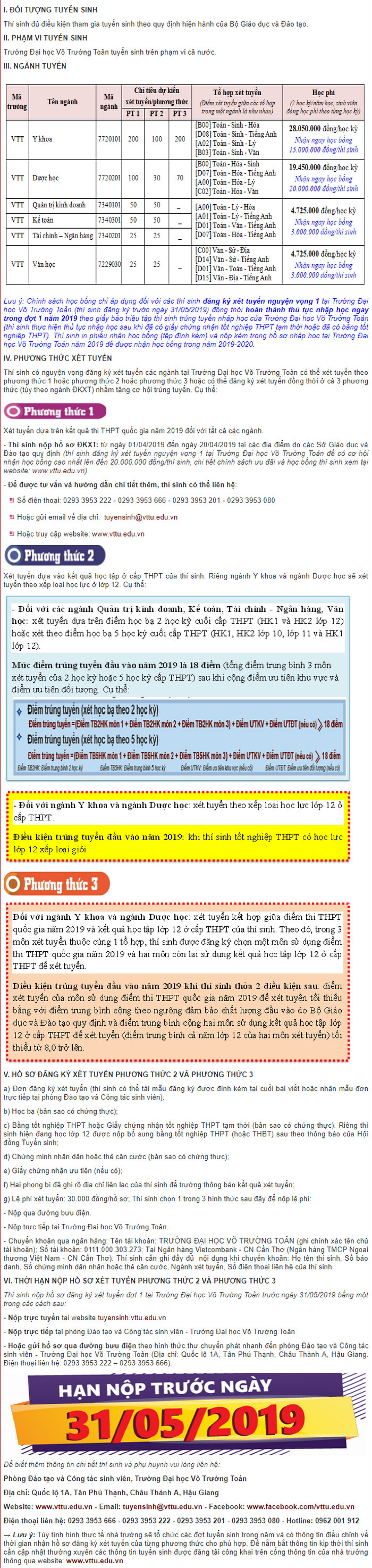 Chi tieu tuyen sinh 2019 Dai hoc Vo Truong Toan