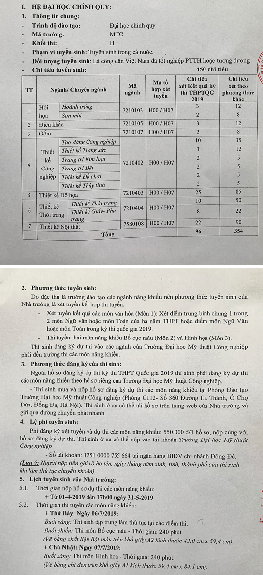 Thong tin tuyen sinh Dai hoc My Thuat Cong Nghiep nam 2019