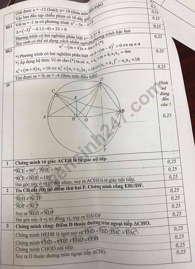 Dap an de thi ki 2 lop 9 mon Toan nam 2019 - Quan Dong Da