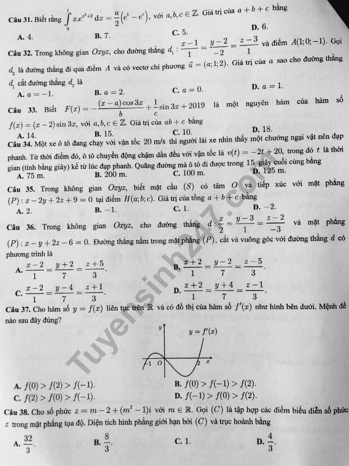 De thi hoc ki 2 mon Toan lop 12 - So GD Can Tho 2019