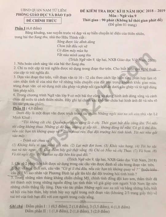 De thi ki 2 lop 9 mon Van 2019 - Quan Nam Tu Liem