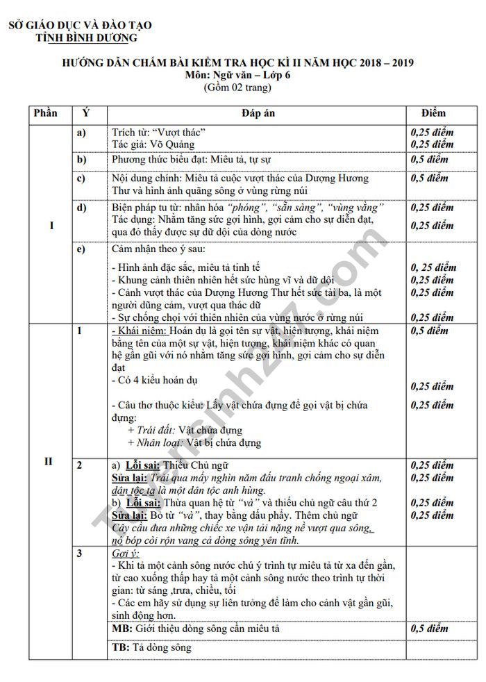 De kiem tra hoc ki 2 mon Van lop 6 - So GD Binh Duong 2019