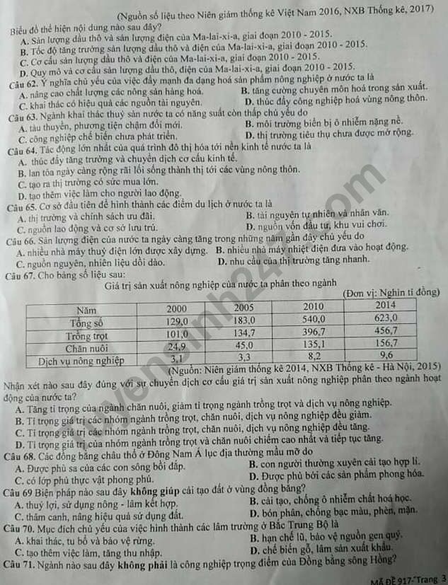De thi ki 2 mon Dia lop 12 nam 2019 - So GD Nam Dinh