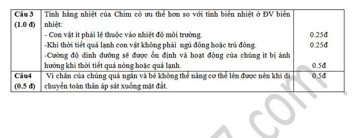 De thi hoc ki 2 mon Sinh lop 7 - THCS Pho Thanh 2018