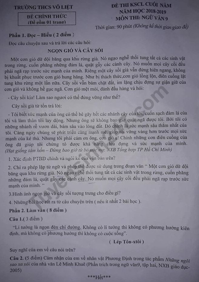 De thi ki 2 mon Van lop 9 THCS Vo Liet 2019
