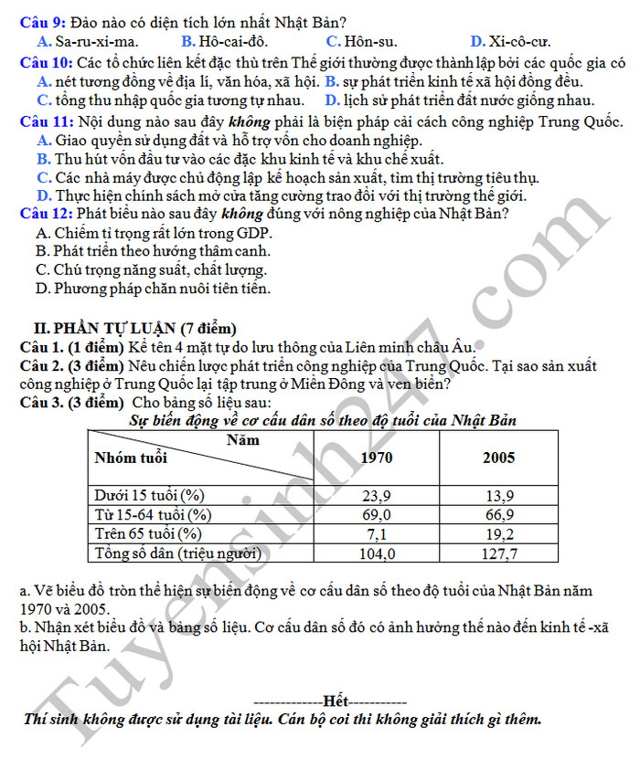 De thi hoc ki 2 lop 11 mon Dia - THPT Lien Son 2019