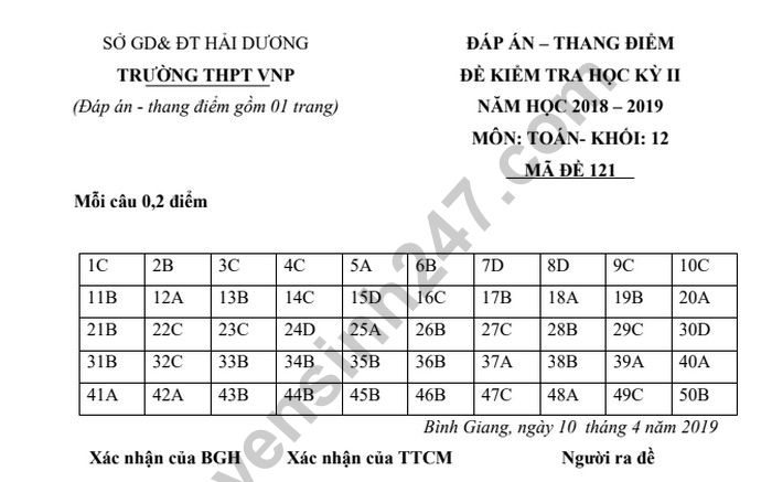 De thi mon Toan ki 2 lop 12 - THPT Vu Ngoc Phan nam 2019