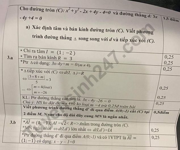De thi ki 2 lop 10 mon Toan THPT Dong Da 2019 - Co dap an