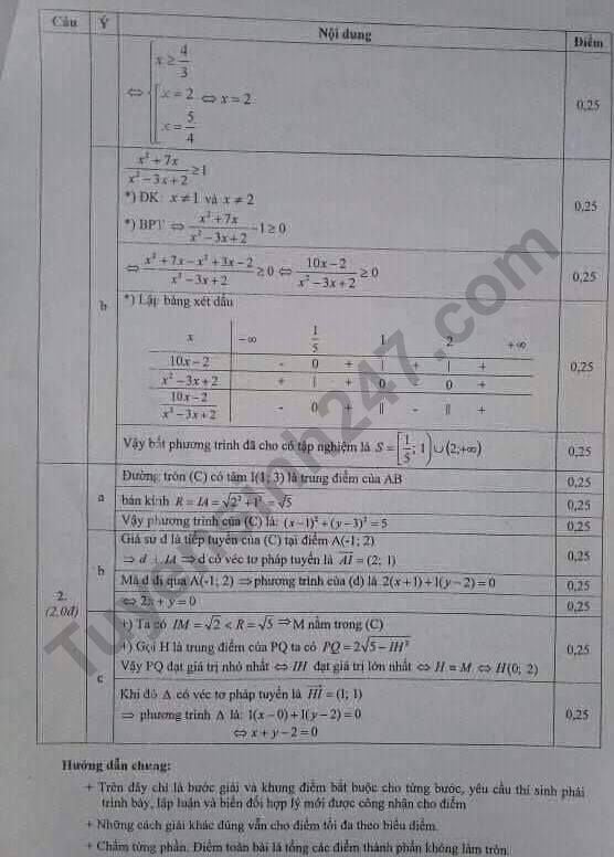 De thi hoc ki 2 lop 10 mon Toan 2019 - So GD Thai Binh Co dap an