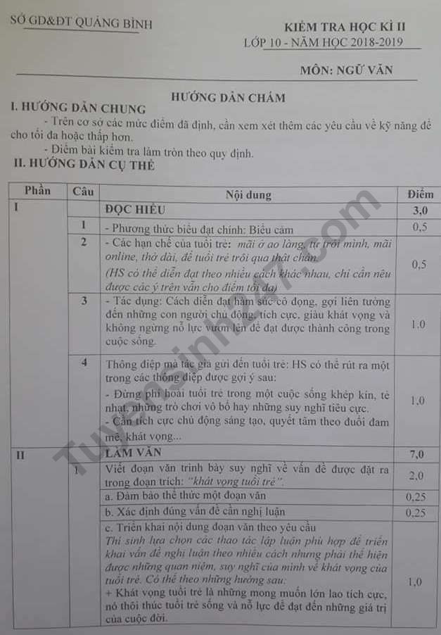 De thi ki 2 lop 10 mon Van - So GD Quang Binh Co dap an
