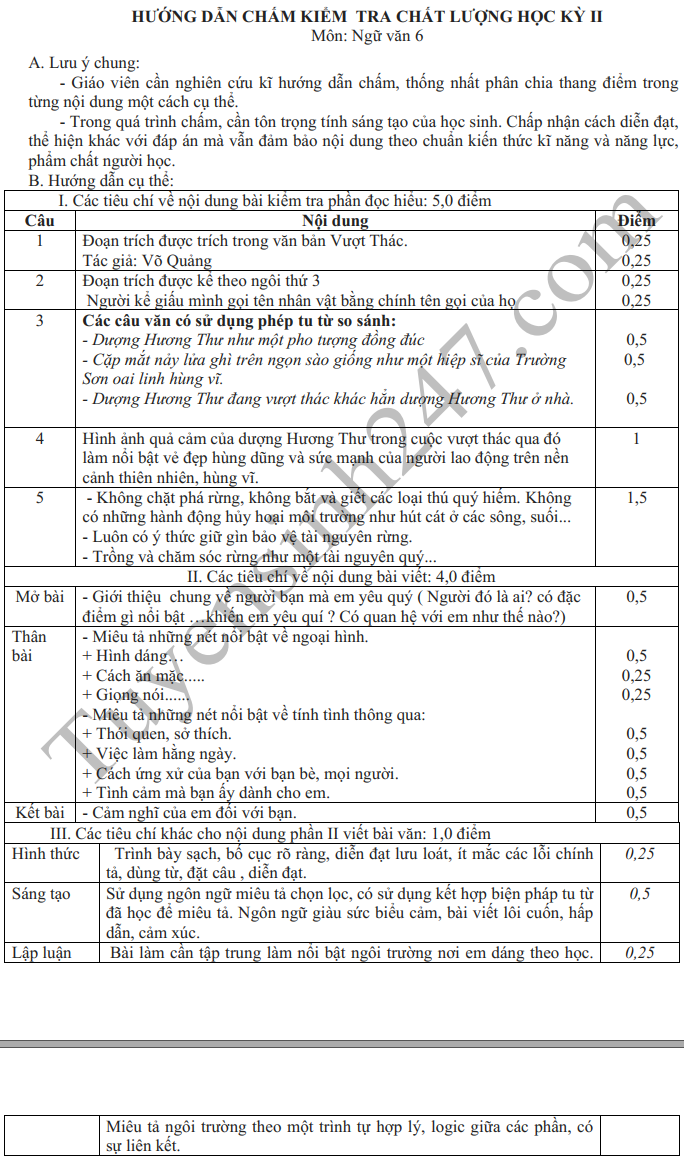 De thi ki 2 lop 6 mon Van 2019 - THCS Tra Mai