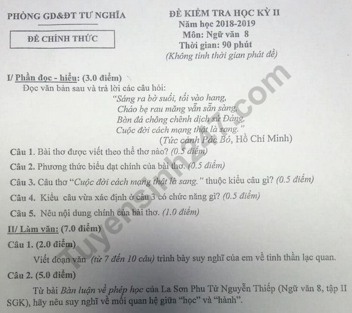 De thi ki 2 lop 8 mon Van THCS Tu Nghia 2019