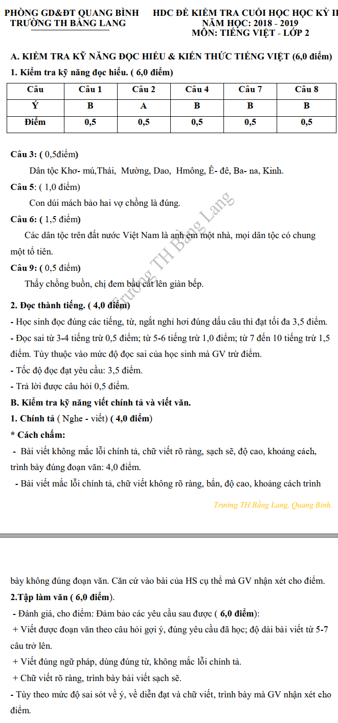 De thi ki 2 lop 2 mon Tieng Viet - TH Bang Lang 2019