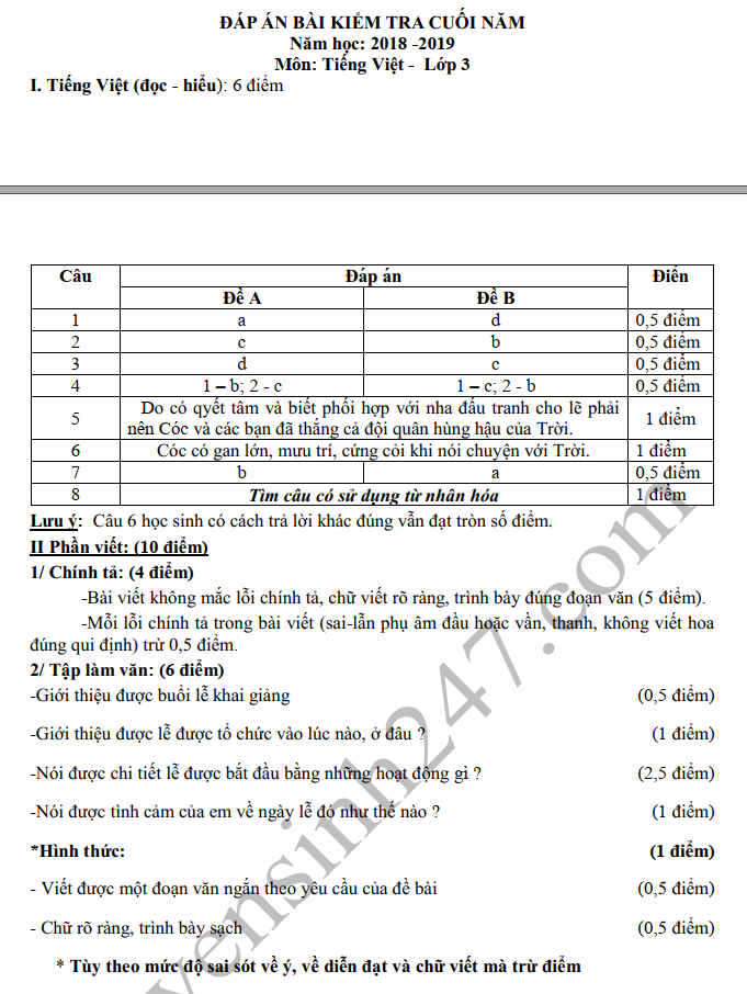 De thi ki 2 lop 3 mon Tieng Viet - TH An Thuan 2019