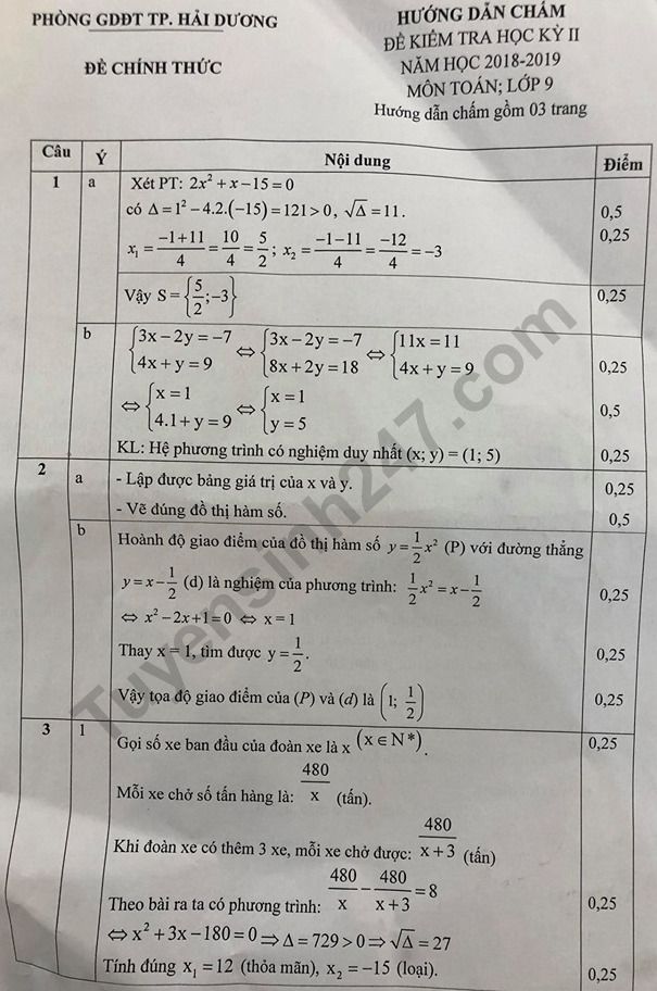 De thi ki 2 mon Toan lop 9 - Hai Duong 2019 co dap an