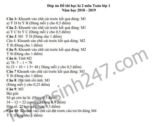 De thi hoc ki 2 mon Toan lop 1 nam 2019 - Tieu hoc Le Loi