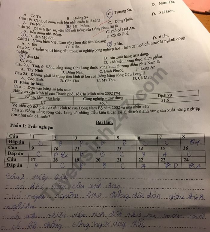 De ki 2 mon Dia lop 9 - THCS My Hao 2019