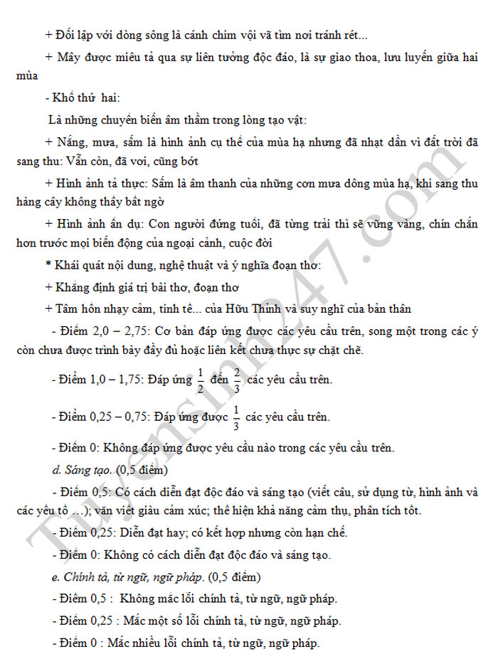 De thi hoc ki 2 mon Van lop 9 - THCS Pho Thanh 2019