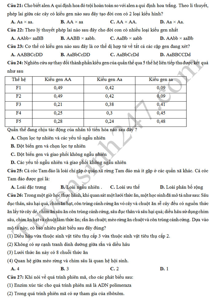 De thi thu THPTQG 2019 mon Sinh - Chuyen Quoc Hoc Hue lan 3