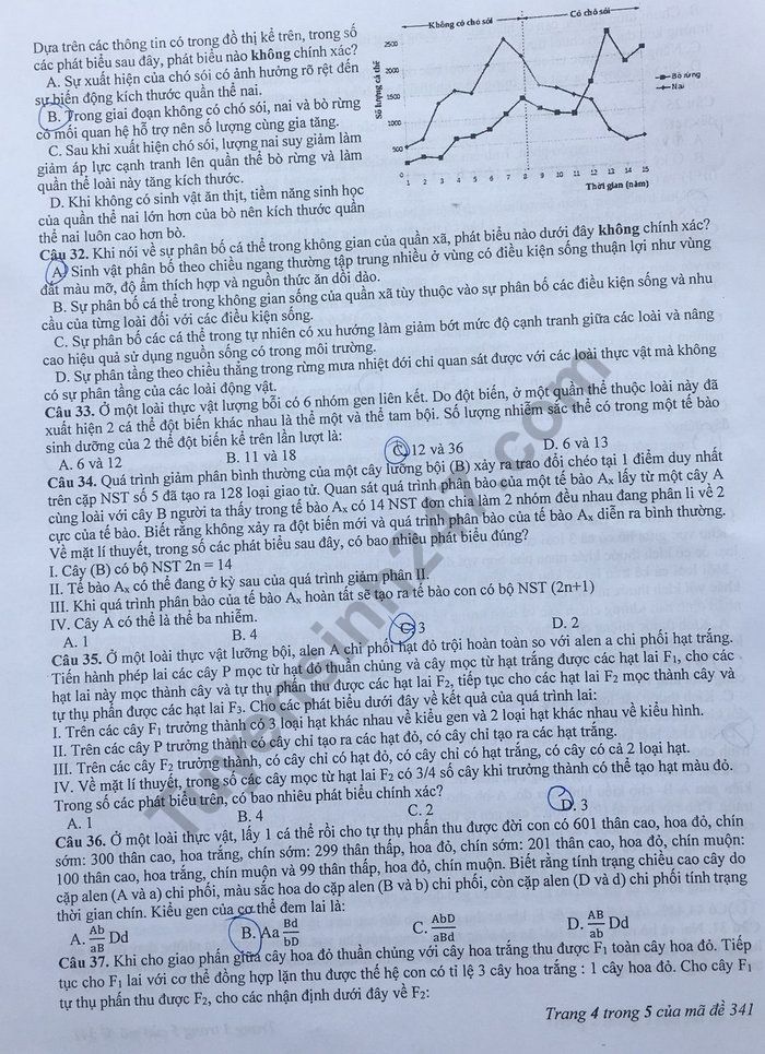De thi thu THPTQG 2019 mon Sinh - Chuyen DH Su Pham Ha Noi lan 4 (co dap an)