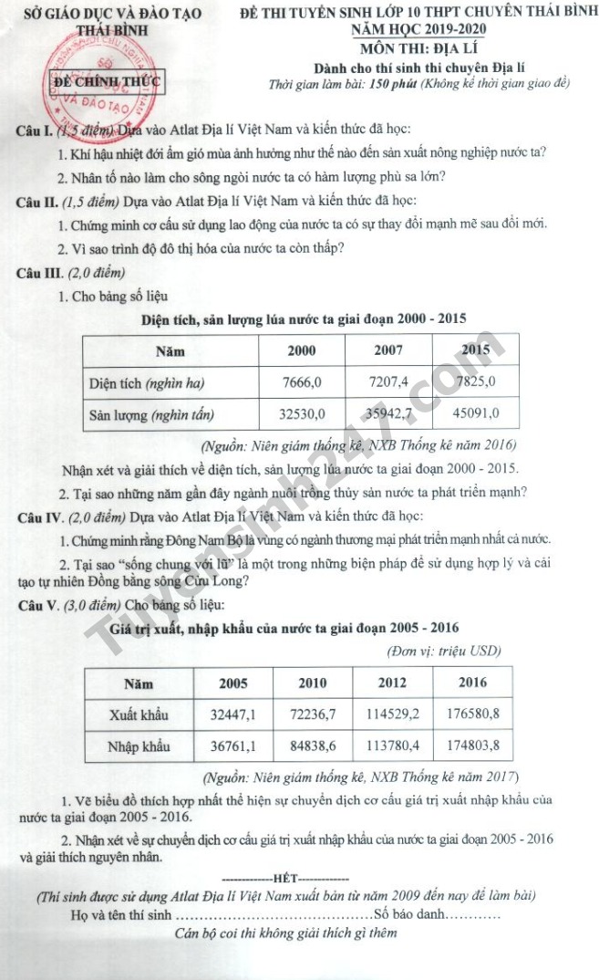 Dap an de thi vao lop 10 chuyen Thai Binh mon Dia li nam 2019
