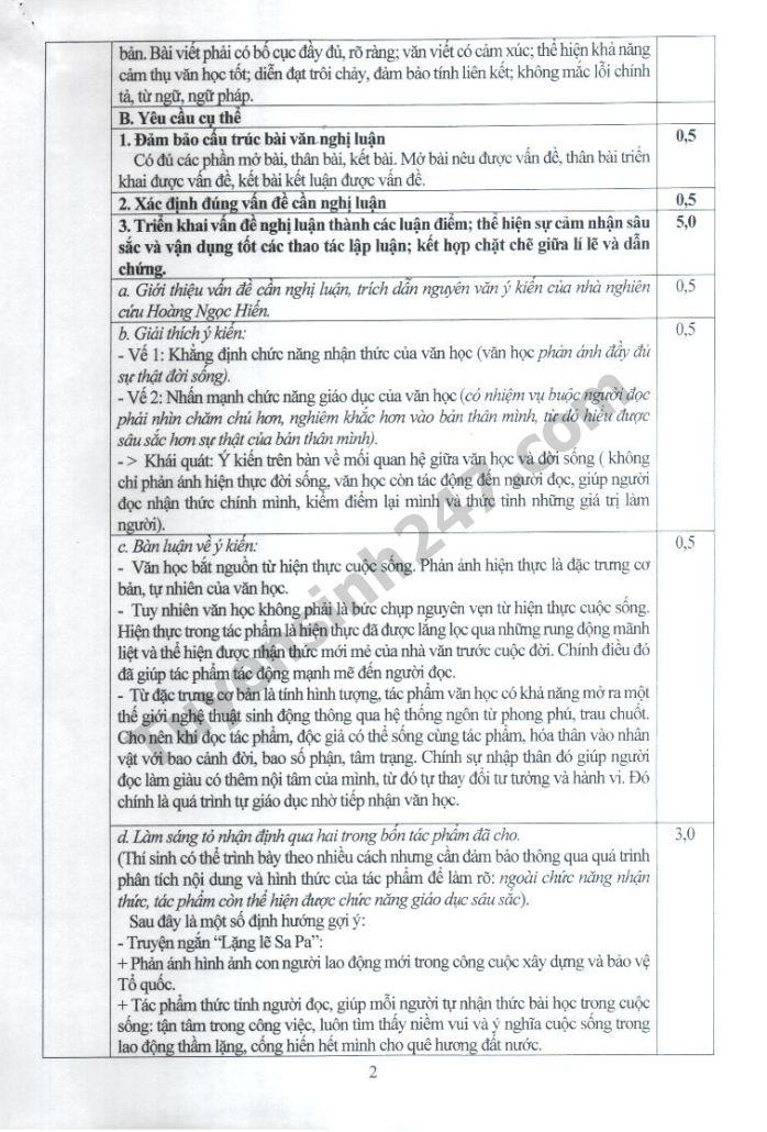 Dap an de thi vao lop 10 chuyen Thai Binh mon Van chuyen nam 2019