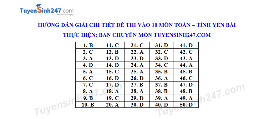 Dap an de thi vao lop 10 mon Toan - So GD Yen Bai 2019