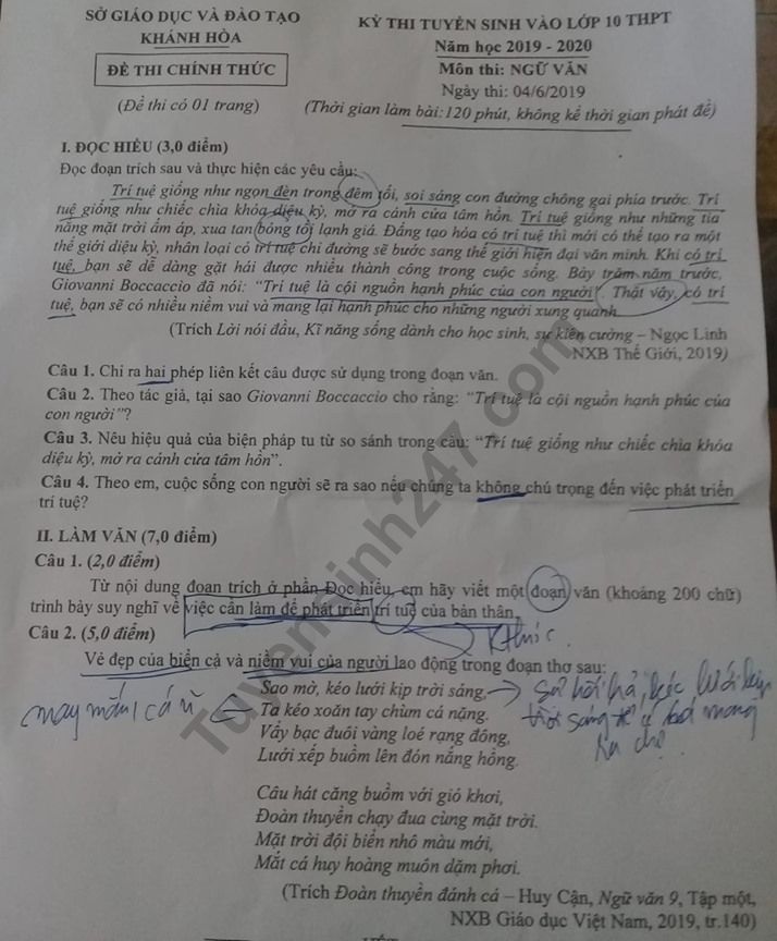 Dap an de thi lop 10 mon Van - Tinh Khanh Hoa 2019