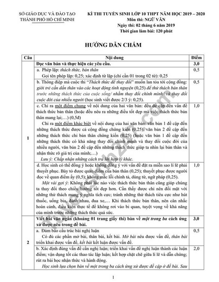 Dap an de thi vao lop 10 mon Van TP HCM nam 2019