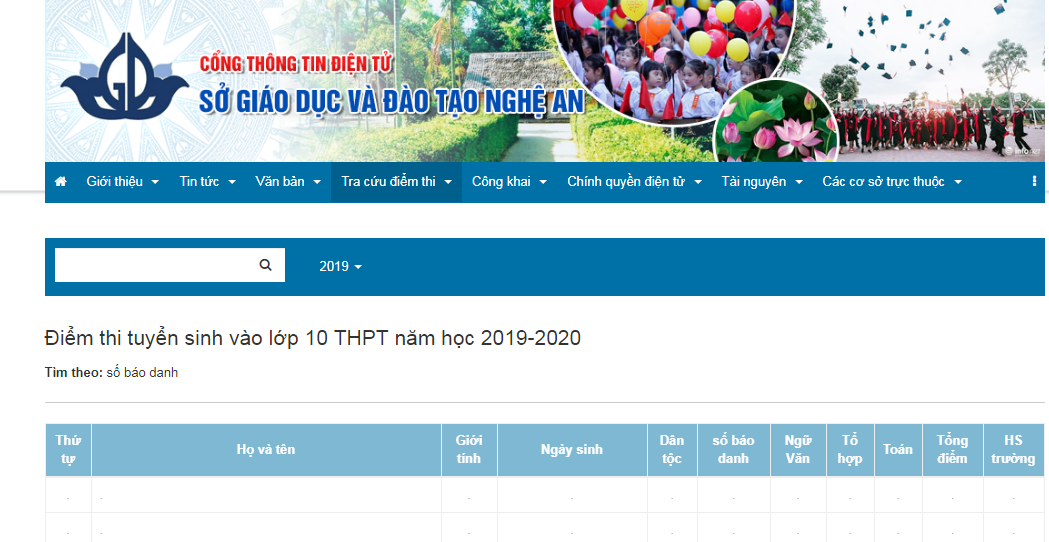 Da co diem thi vao lop 10 Nghe An nam 2019