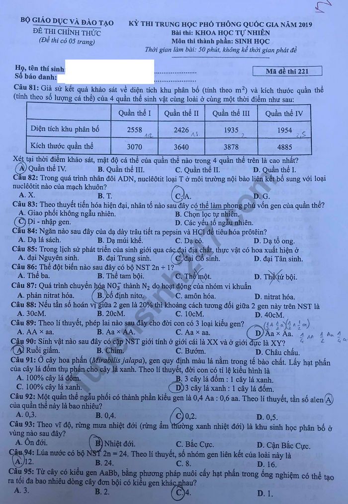 Dap an de thi THPTQG nam 2019 mon Sinh ma 221 cua Bo GD